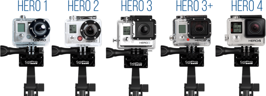 Gopro Camera PNG Stock Photo Download Free