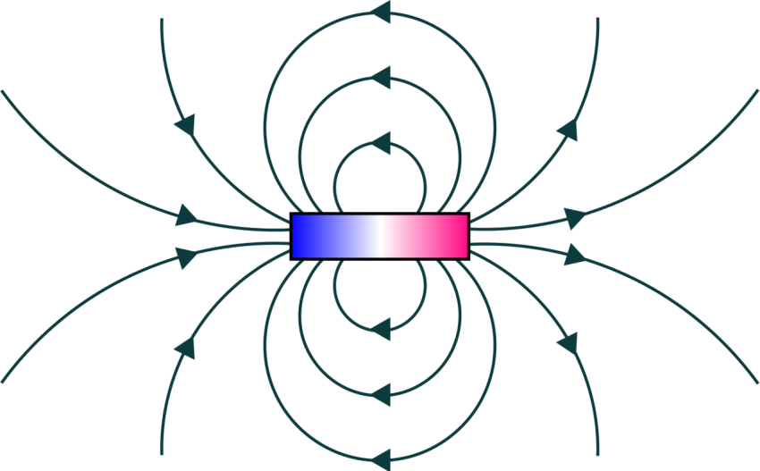 Magnetic field PNG Picture On Free Download