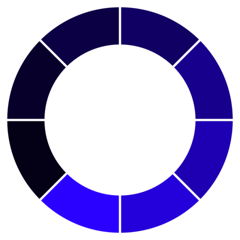 Loding round icon vector