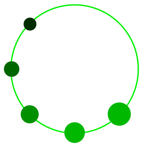 Green line circle with bolls icon vector graphic design