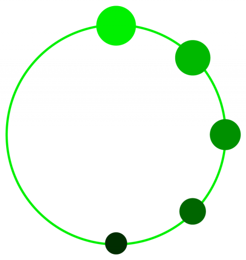 Circle line with green and black colour bolls