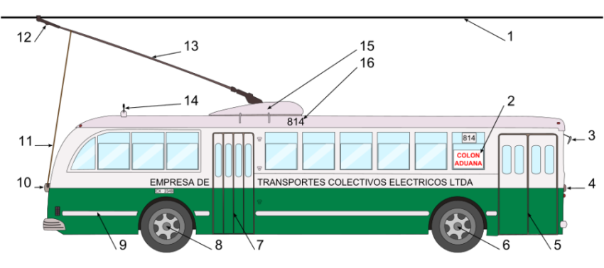 Trolleybus PNG Kids Toy Free Download