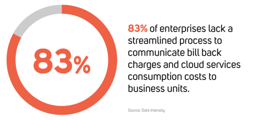 Clipart Animated Discount Percent 83% with text PNG Image