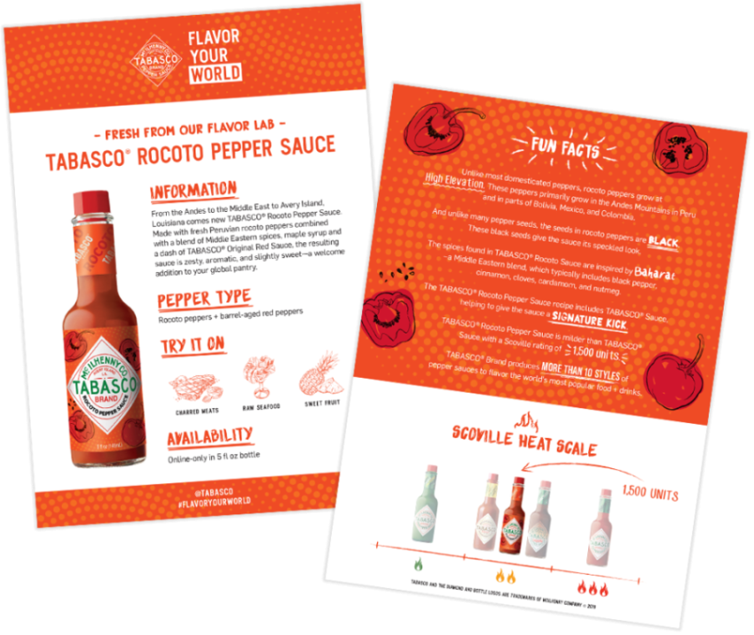 Sillhouette Tabasco PNG Label & Tag Box Image